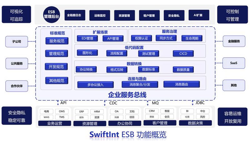 北京网站建设：打造城市门户的新动力
